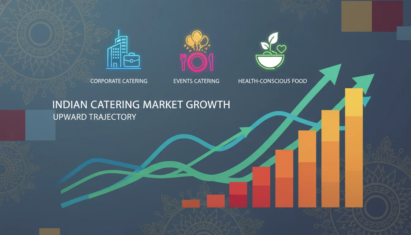 A dynamic infographic or abstract visualization representing the growth of the Indian catering market, showing upward trend lines, growing bar charts, and icons symbolizing diverse catering segments like corporate, events, and health-conscious food. Incorporate subtle Indian cultural motifs and a professional, modern aesthetic.