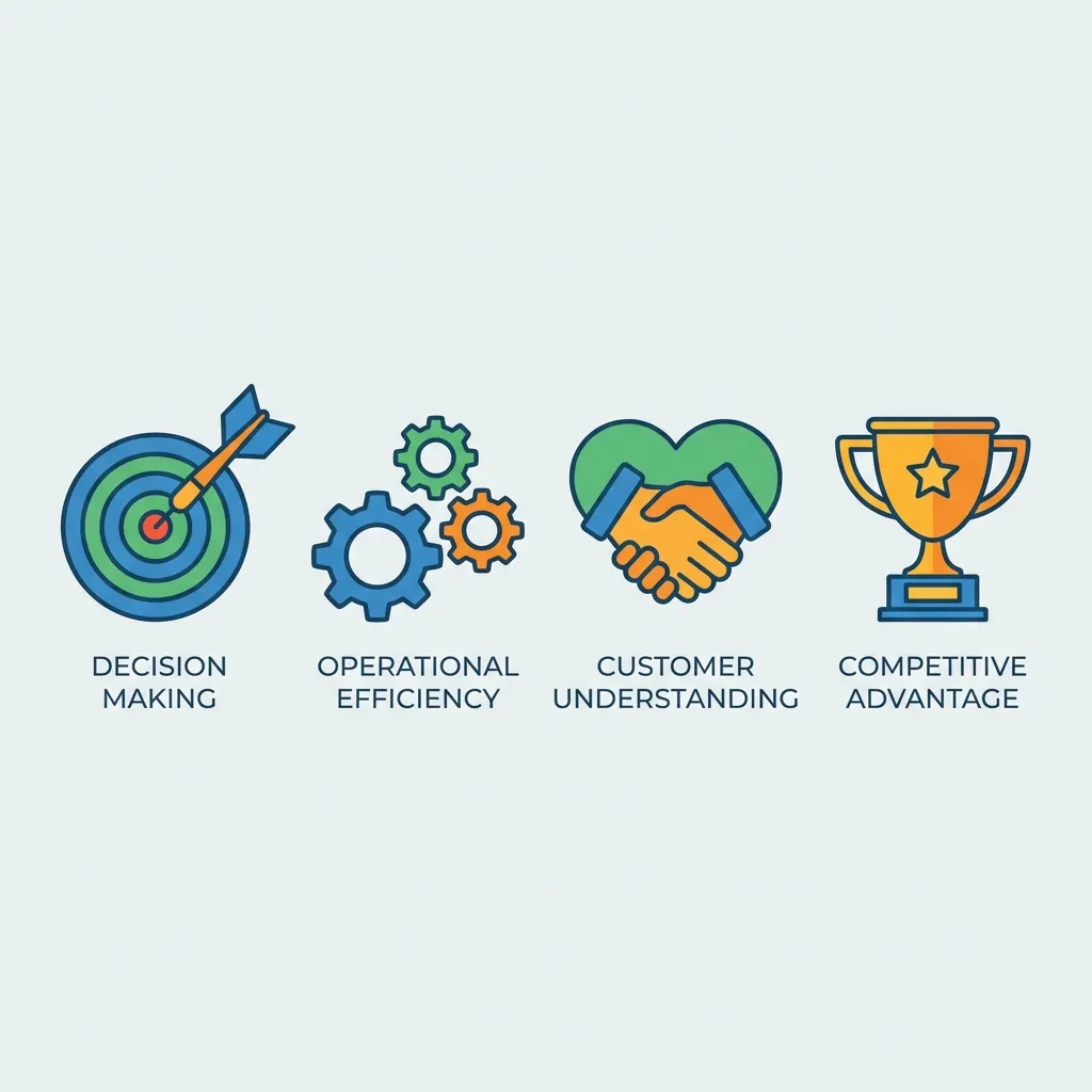 Business Value Icons