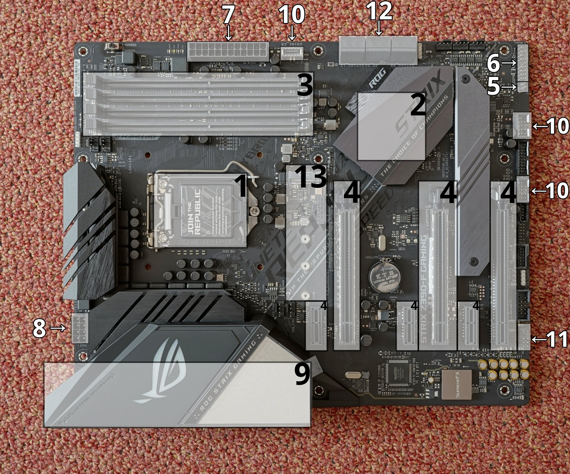 Asus ROG Strix Z390-F Gaming motherboard with numbered labels on its main components